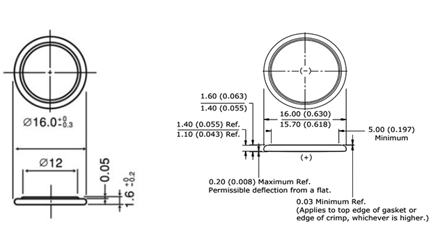 CR1616 Dimension CR1616 Dimension